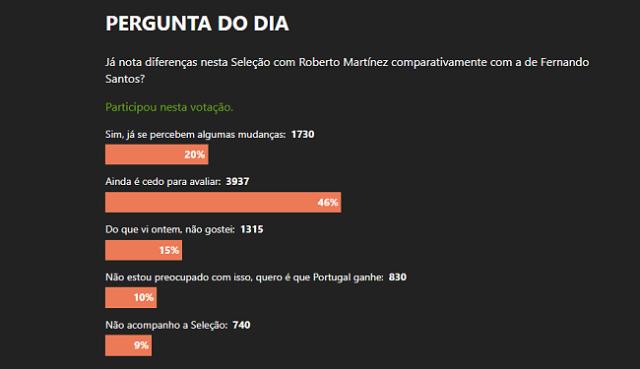 开云官方登录入口-穆里尼奥认为两场大胜后就夸马丁内斯为时过早