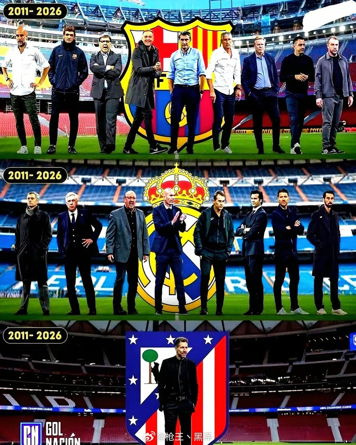 开云网页版-西蒙尼续约至2027年，马竞15年不换帅创足坛奇迹|迭戈·西蒙尼|马德里竞技|皇家马德里|巴塞罗那|None_新浪新闻